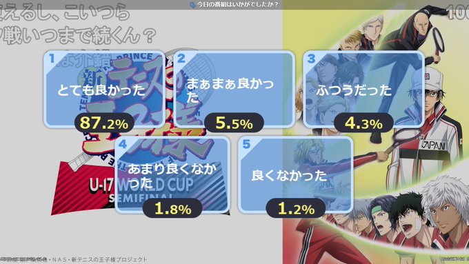 新テニスの王子様 U-17 WORLD CUP SEMIFINAL 第9話