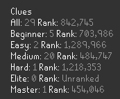 TrueTwoFace's tweet photo. @behemeth_larzzz
Idk if this has been done before. 1st Hard clue yielded a Master. Opening the Master yielded 3rd age pickaxe https://t.co/E4DZjjTrDf