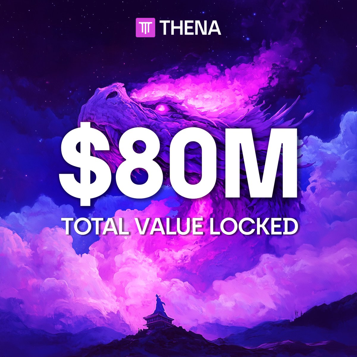 THE Future is HERE ✨