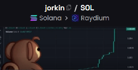 zksyncman's tweet photo. @Cryptogains9 $JORKIN -  If $BCOQ made you laugh and make a ton of money, then jorkin can do the same.  This thing is hilarious and ready to run!!! https://t.co/JoPyhOYZuj