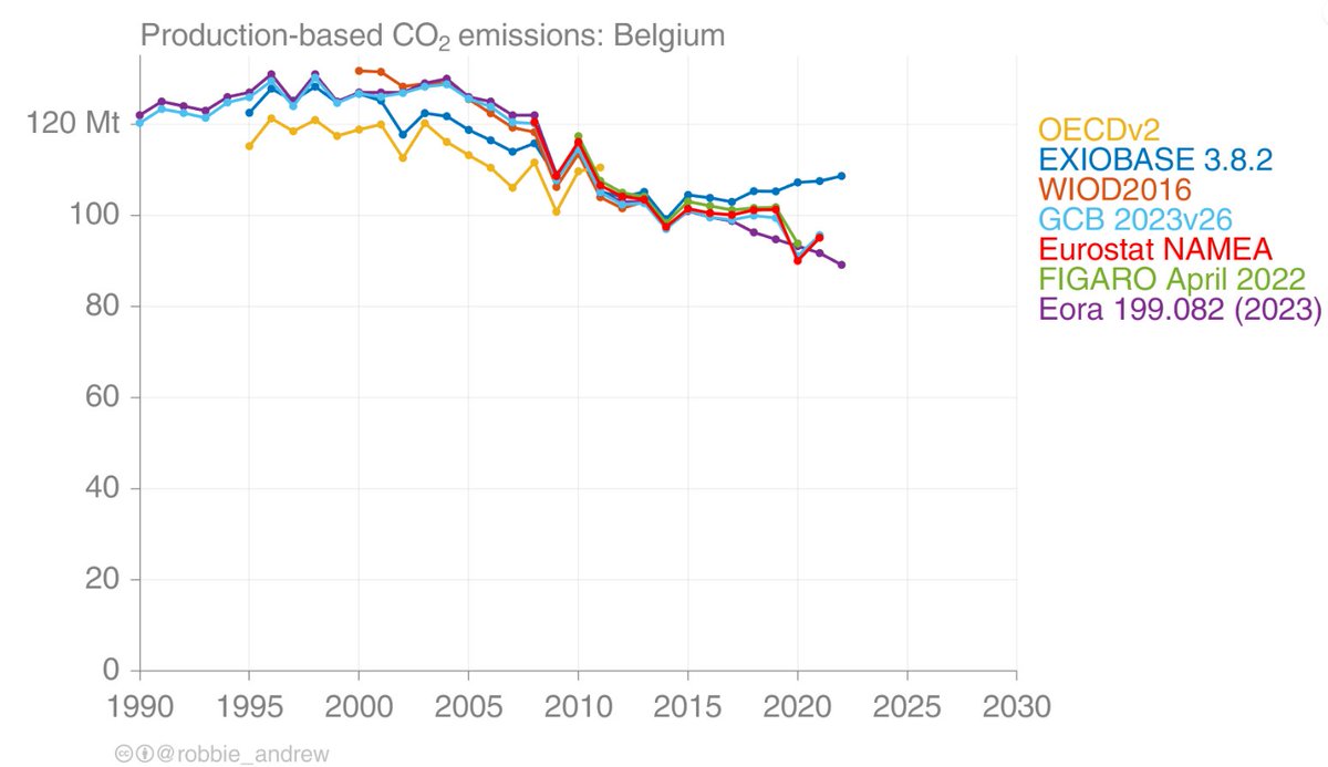 Simon Giz tweet media
