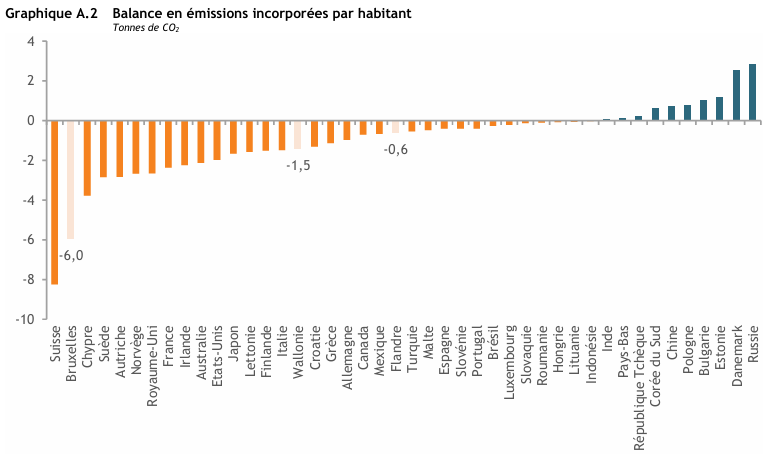 Simon Giz tweet media