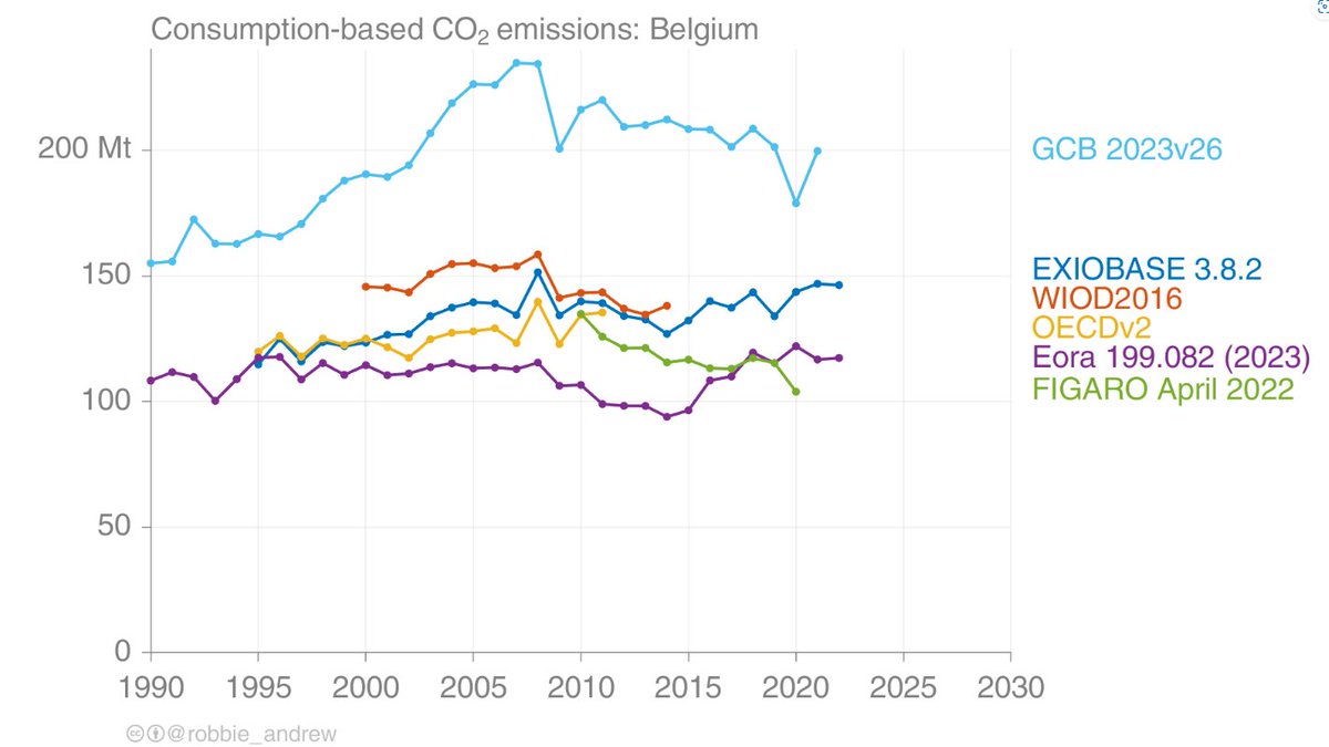 Simon Giz tweet media