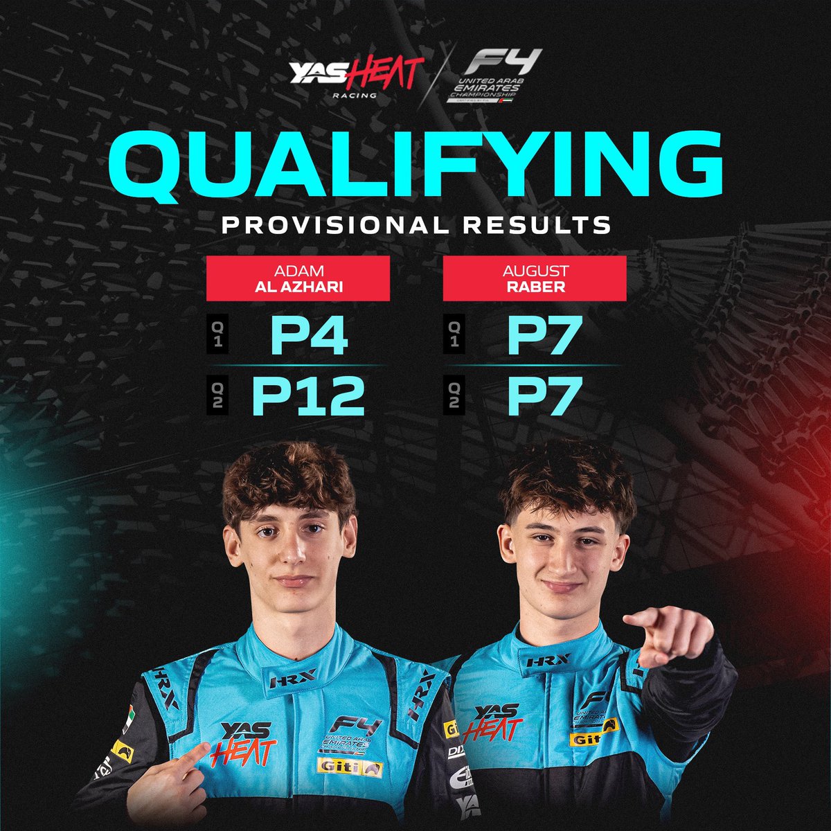 Strong start for the boys in Round 1 of the #F4UAE Trophy Series.  😍

With Adam securing P4 and P12, and August getting P7 in both Q1 and Q2.

#YASHeatRacing is ready to bring the heat Race 1 this afternoon. 🔥