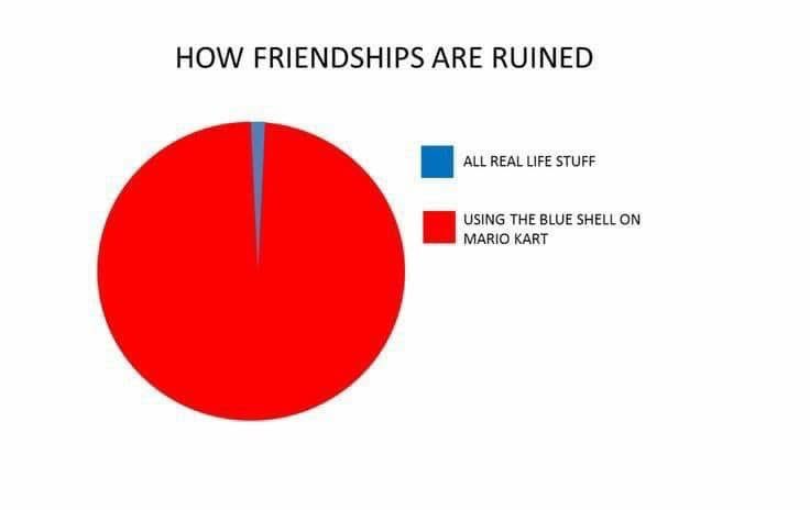 The Game Collection tweet media