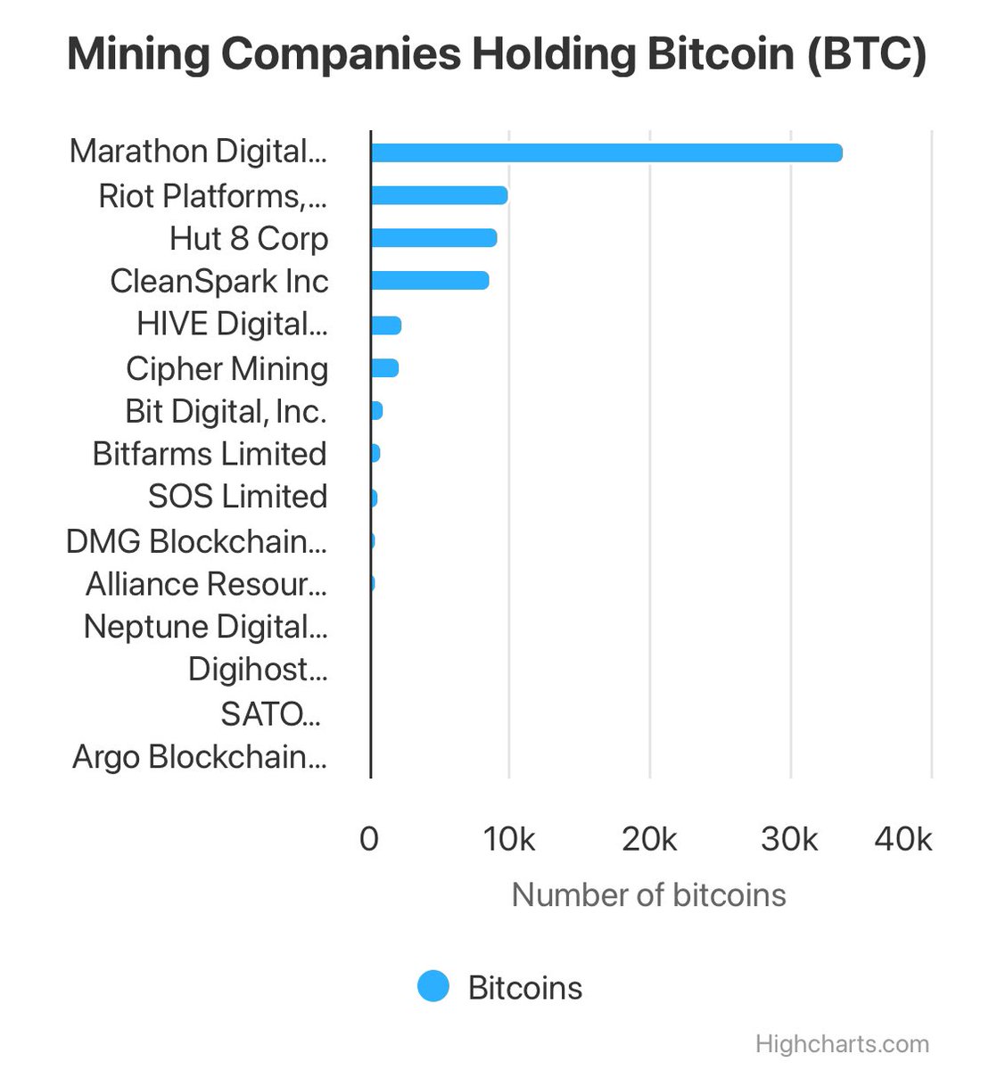 NUMORO코인ミ☆𝒩𝒰ℳ𝒪ℛ𝒪.ℐ𝒪☆彡비트코인 친환경 채굴.amp