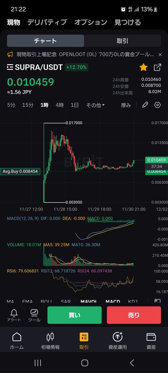 TriWc7k's tweet photo. ＄SUPRA 🚀🚀🚀 https://t.co/rT54dQXKD9