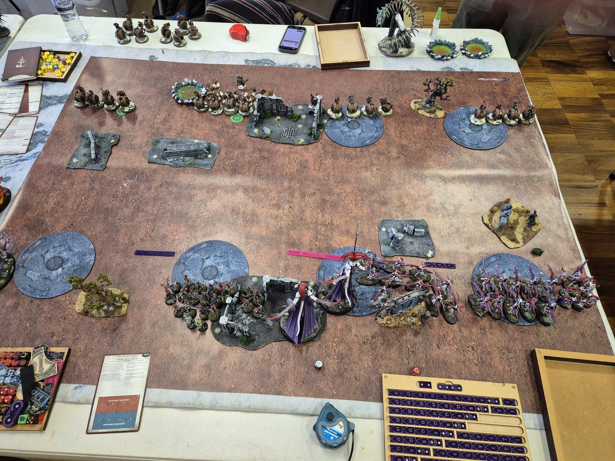 tzeentchmike's tweet photo. Game 1 at #devondestruction against matt and his doomflayers. Nice friendly game to start the tourney with the hedonites doing severe damage turn 1
#hedonitesofslaanesh #aos https://t.co/ZYNReZVVI7