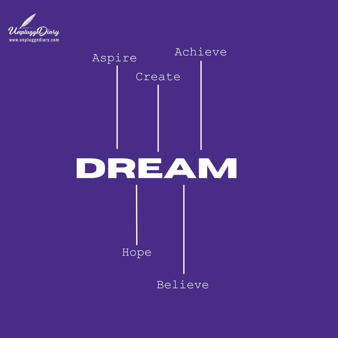 unplugdiary's tweet photo. Dream: Having a dream is often more important than having it come true.Just a little thought to get your mind turning.
.
Follow @unpluggediary_ for more👆🏻
.
#DreamBig #ChasingDreams #DreamBelieveAchieve #InspireYourMind #DreamersJourney #MindsetMatters #Unpluggediary https://t.co/mLvZqing1q