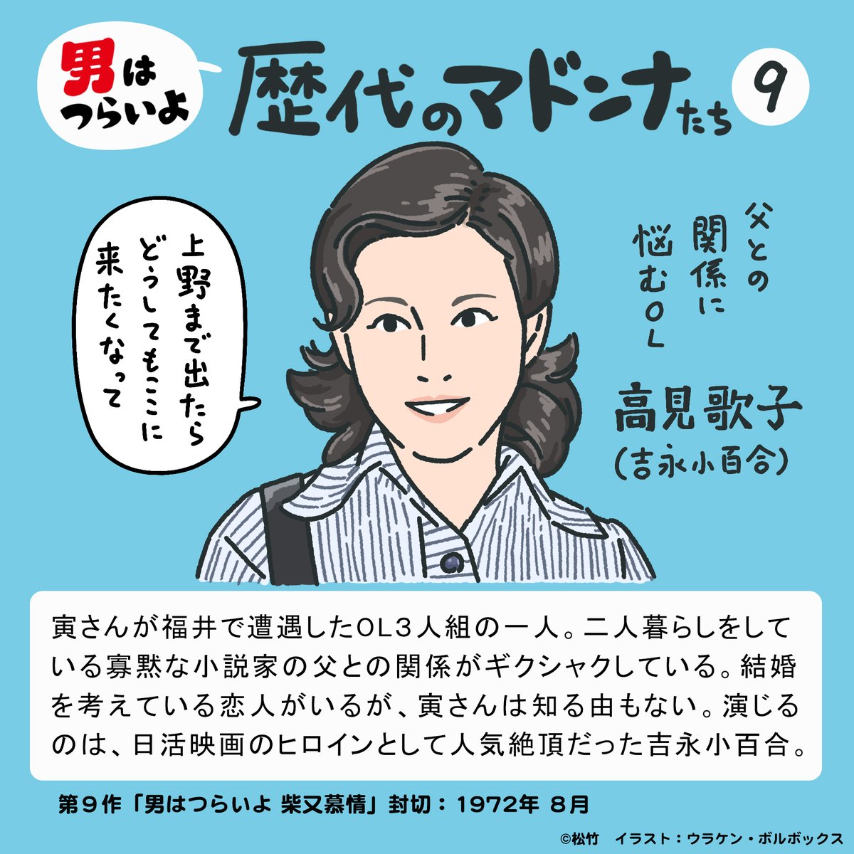 #今月描いた絵を晒そう 
17作目まで見たけど、#男はつらいよ というタイトルを謳いながら、女性の生きづらさを、各マドンナに落とし込んで描いているシリーズなのだと気づいた。テーマ的には、令和の世とそう変わらない。このことを知らずに古い映画だと敬遠している層にそ届いてほしい
#図解寅さん 