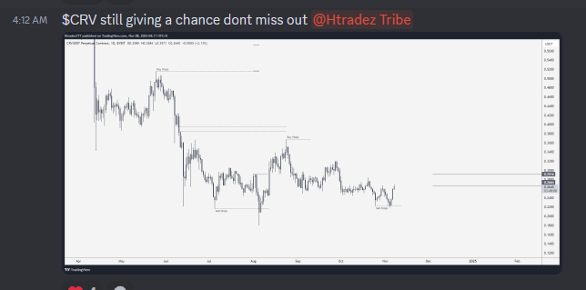 Htradez777's tweet photo. $CRV Whole tribe eating 🚀 https://t.co/qe1iZgGcNv