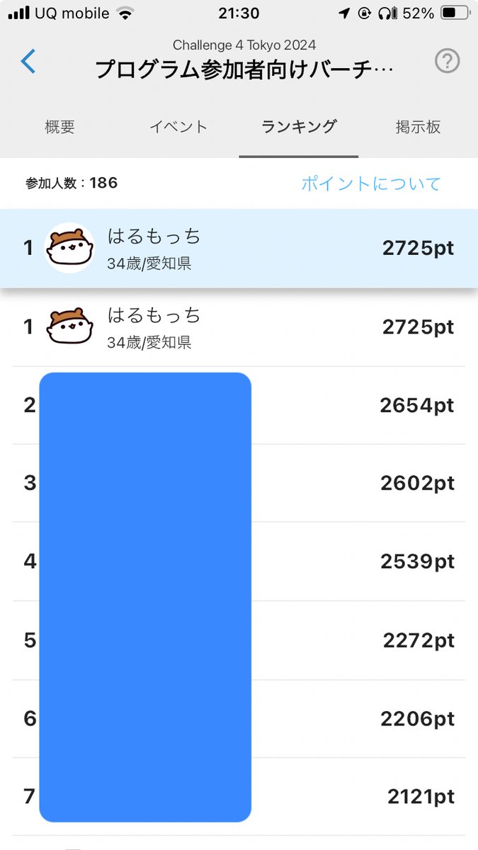 22haruka_'s tweet image. チャレンジ4東京の参加者向けバーチャルトレーニングの、レース本番以外のトレーニングを走り切りました😆

4月から参加して33回…具合悪くてもこれだけはやると決めて、先週の15km走だけパスしたのですが、それ以外は完走して恐らく1位になれました

サブ4達成できると信じたいです…
#Challenge4
