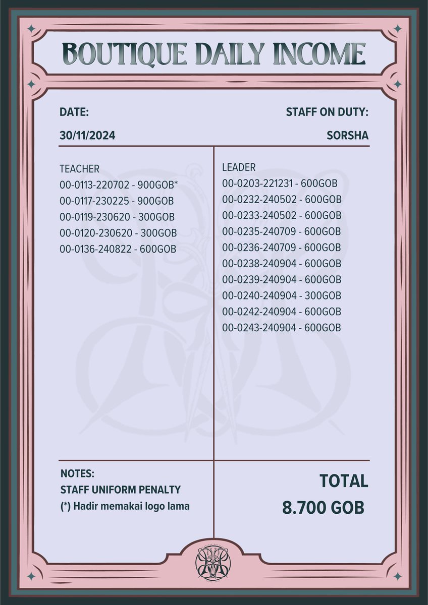 ㅤ
ㅤ
✦ 30/11/2024
Staff : Sorsha
━━━━━━━━━━━━━━
Subject: Penalty Staff Uniform
<a href="/Ms_PMarx/">Fayyana.</a> <a href="/Ms_ILazar/">Megumi. (H)</a> @Ms_LDawes <a href="/Sir_AParker/">Dimas</a> <a href="/Ms_SHathaway/">Seinora</a>
ㅤ