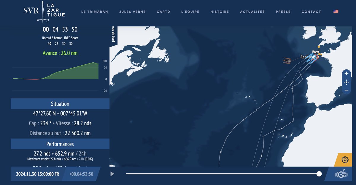 Trimaran SVR-LAZARTIGUE tweet media