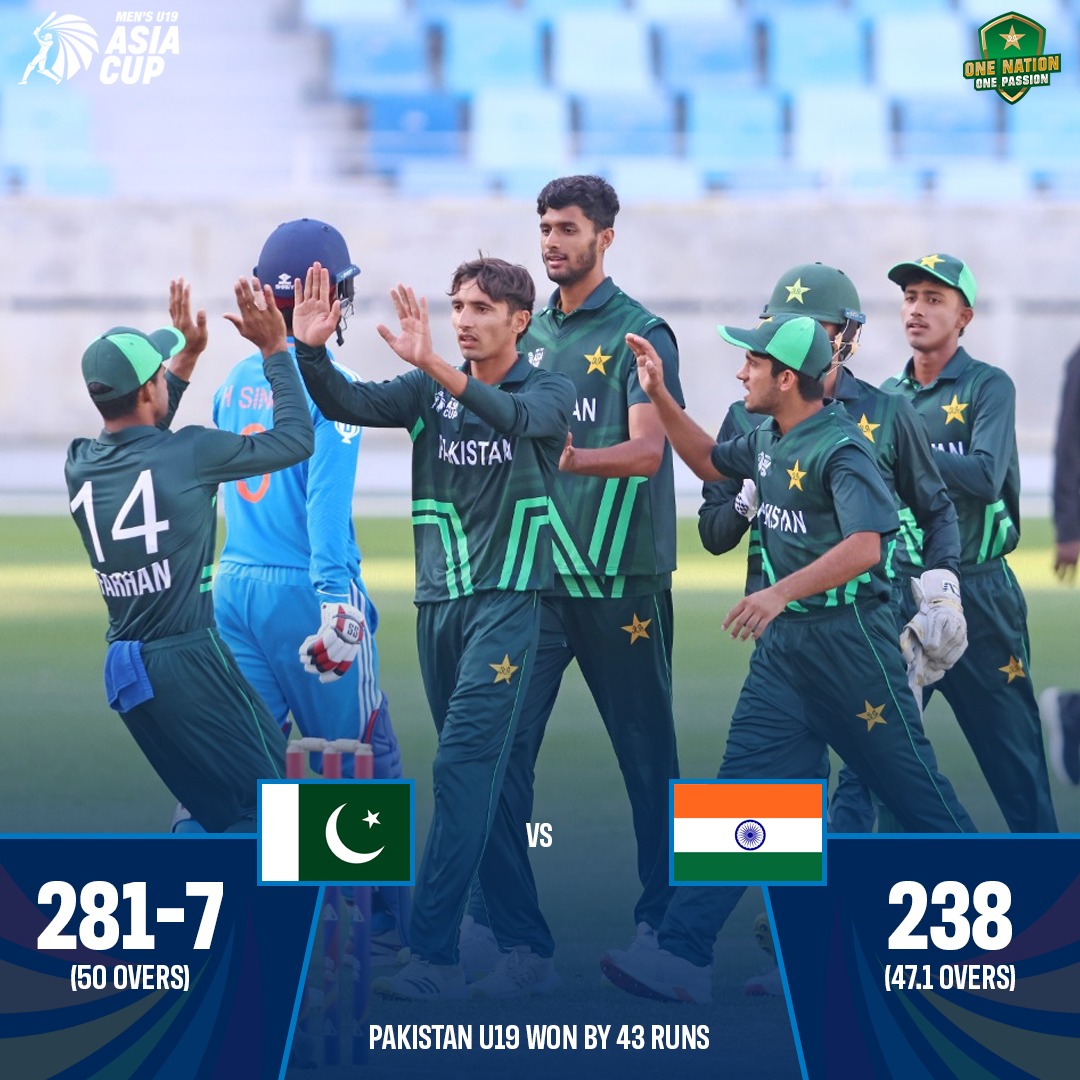 TheRealPCB's tweet photo. Pakistan U19 begin their #ACCMensU19AsiaCup campaign on a winning note! 🏏

43-run victory achieved over India U19 💪

#PAKvIND | #PakistanFutureStars https://t.co/N3RcMEscfZ