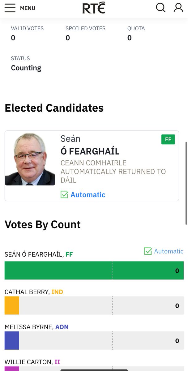 Sandra Shaughnessy tweet media