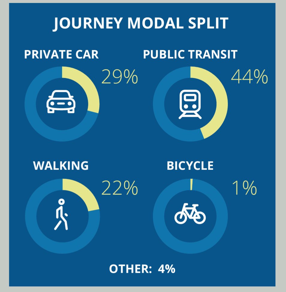 Damien Moule tweet media