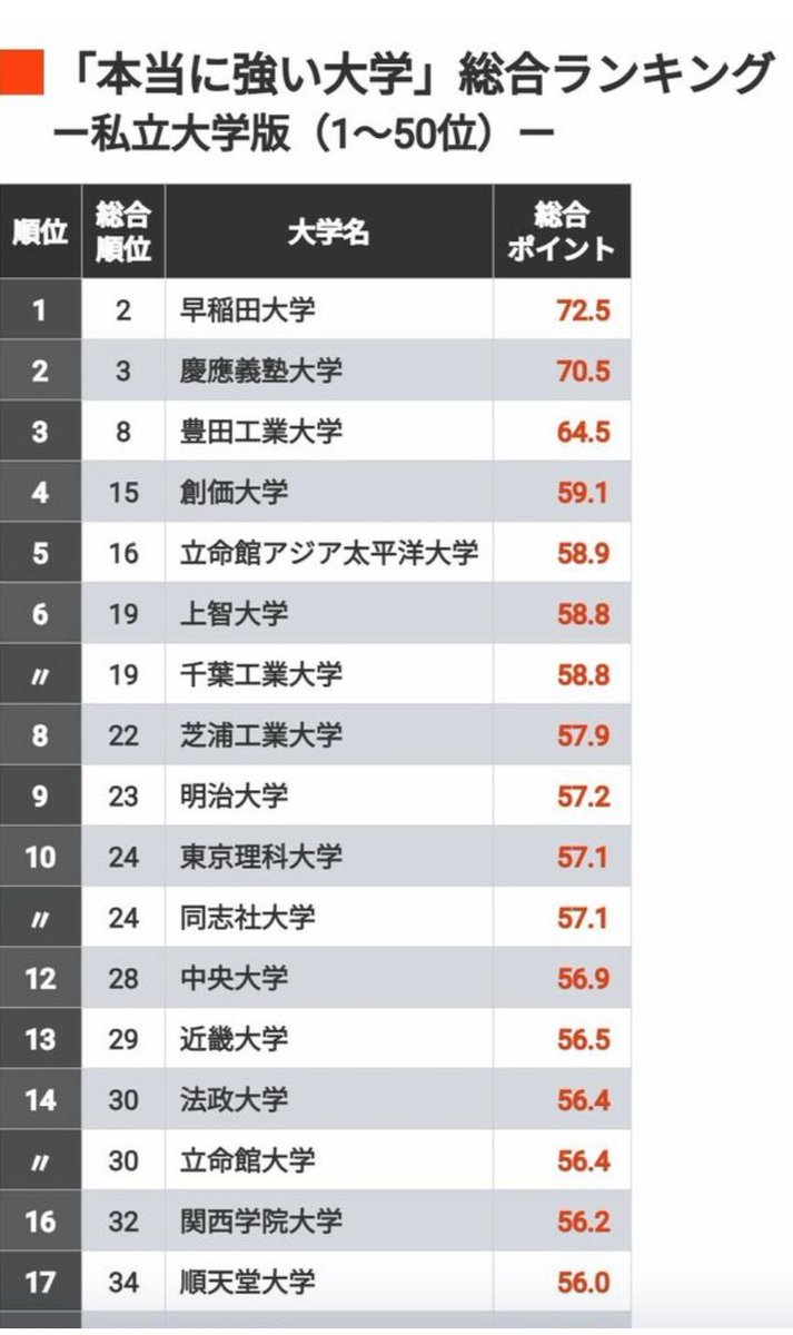 野生の中島 tweet media