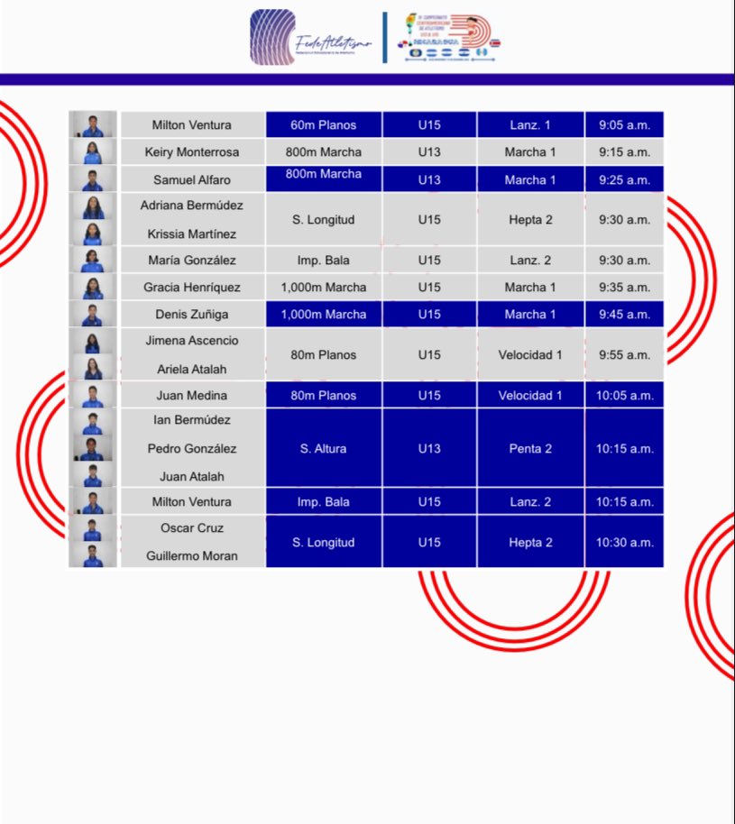 CAMPEONATO CENTROAMERICANO U13 Y U15:

Horario de competencias de la selección nacional de El Salvador correspondiente a la jornada #1.

“Atletismo somos todos”
#atletismosomostodos | #ElSalvador | #atletismoelsalvador | #atletismo | #WeGrowAthletics