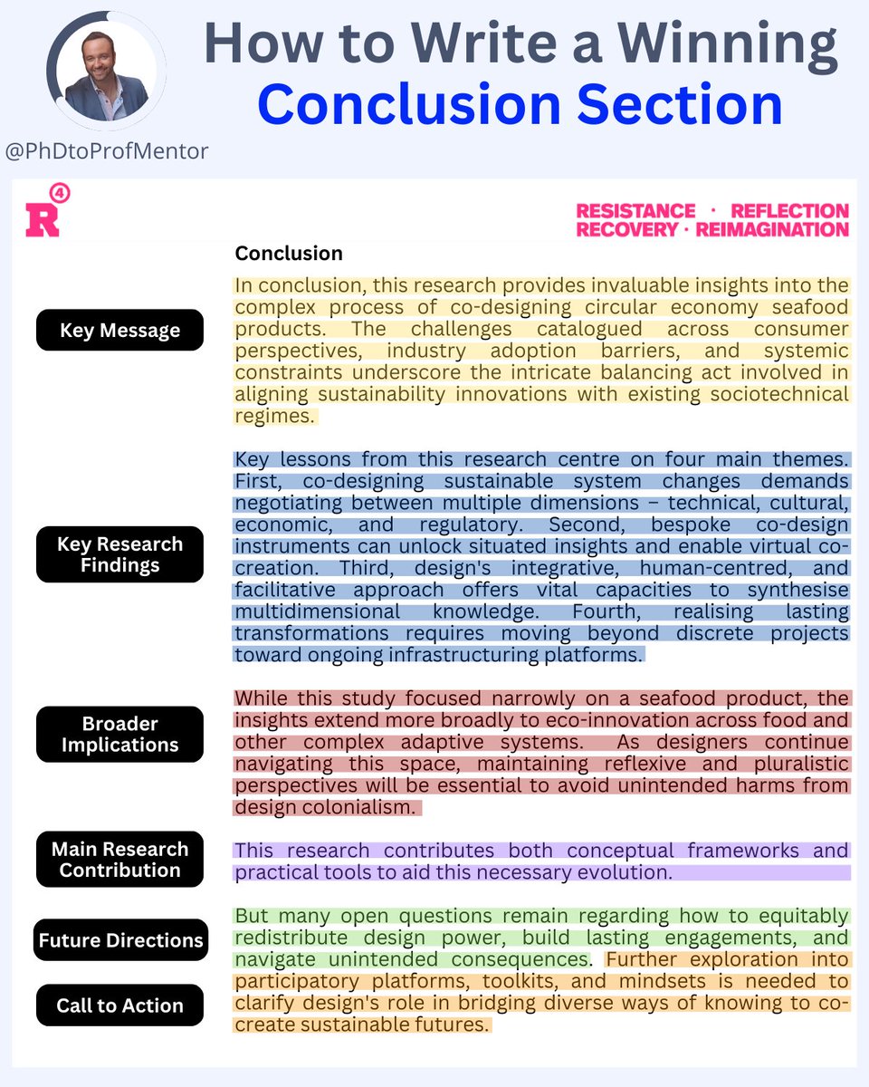 Your research paper conclusion isn’t just the end

it’s the start of your reader’s understanding.

Here’s how you make it unforgettable👇