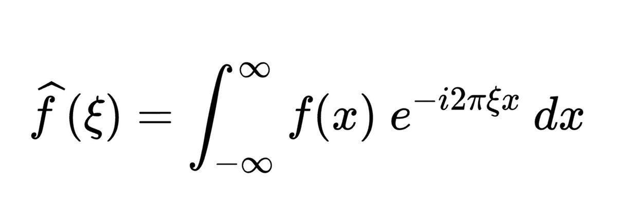 A Fourier analysis