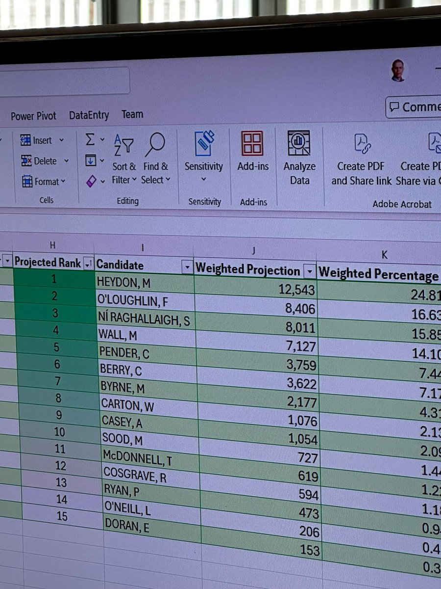 Rob Power tweet media