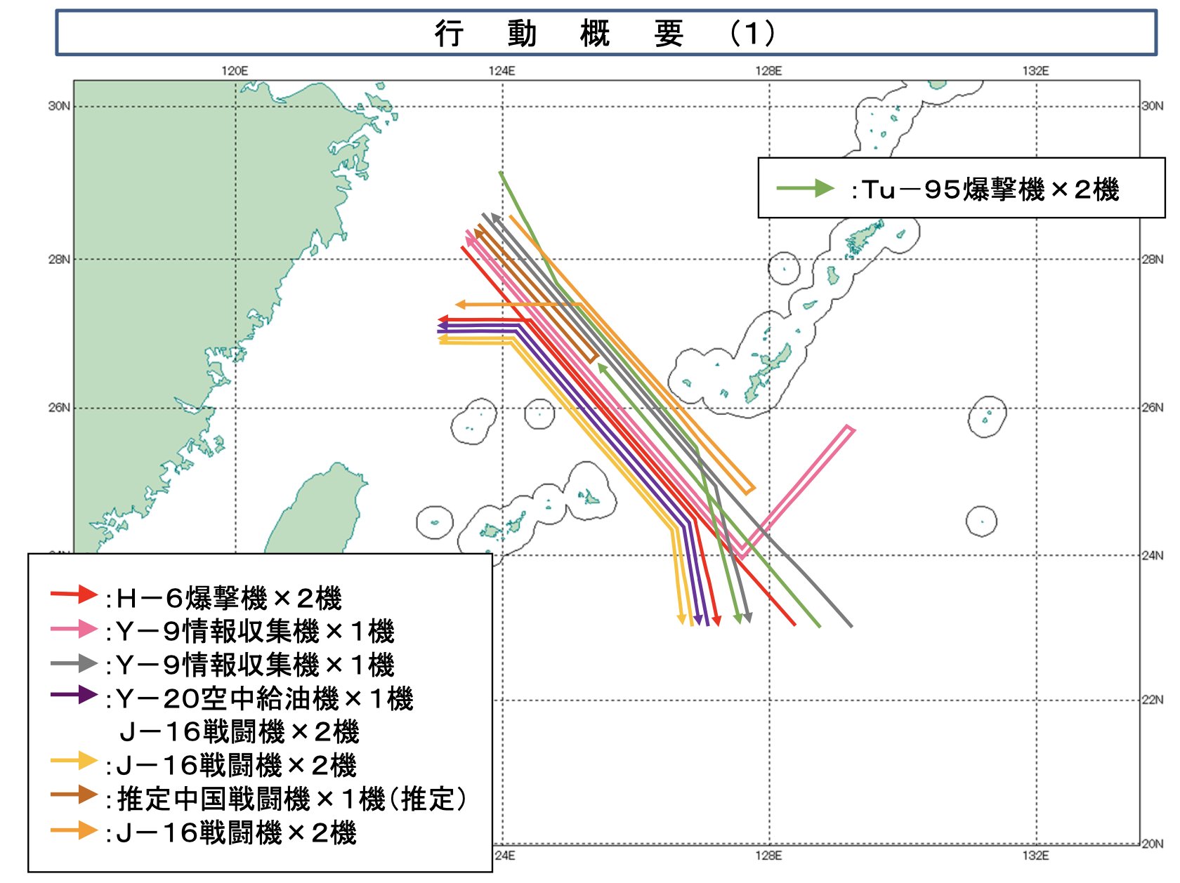 war-patrol-chart-thumb-300x424