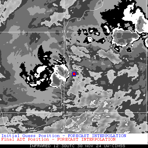 Tamil Nadu Weatherman tweet media