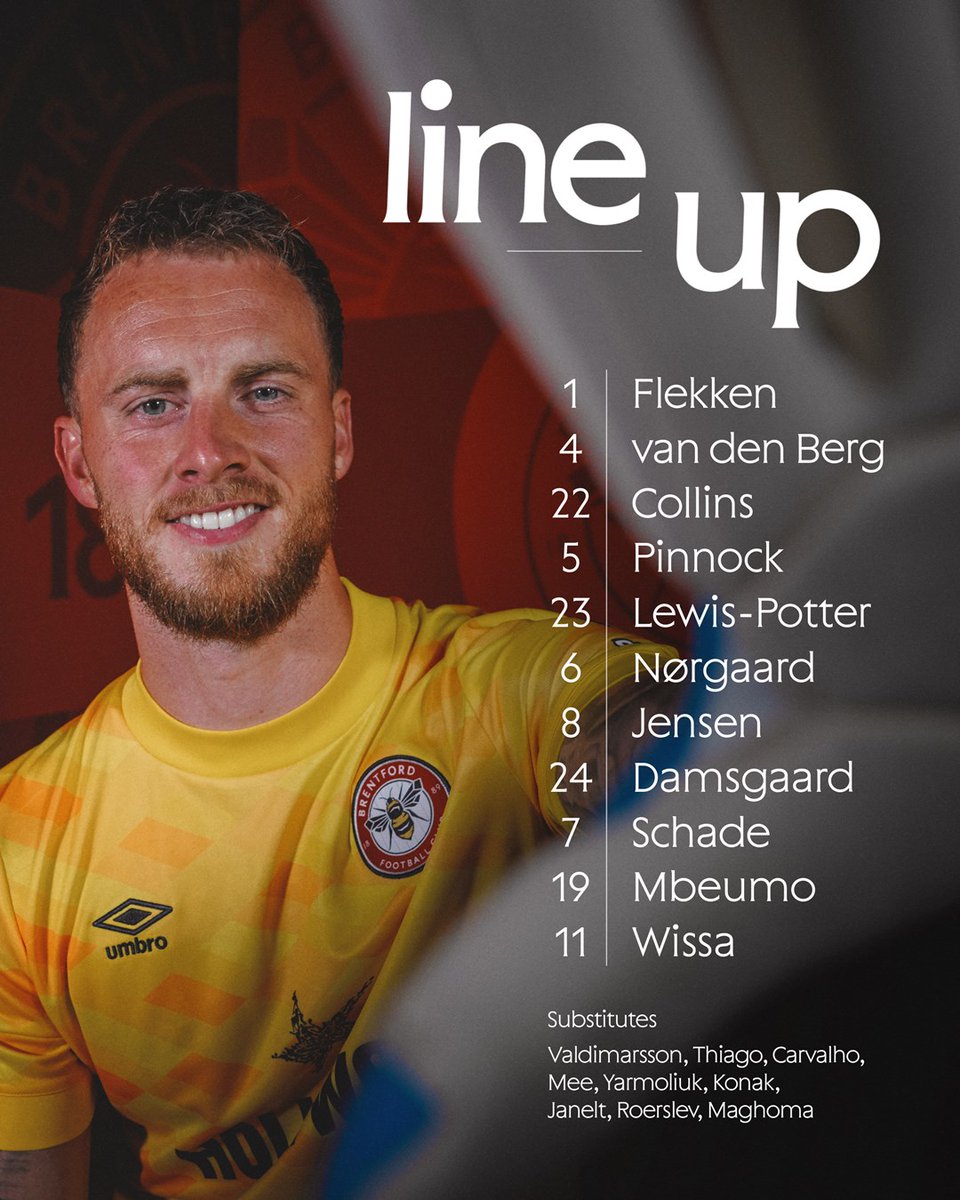 Brentford FC tweet media