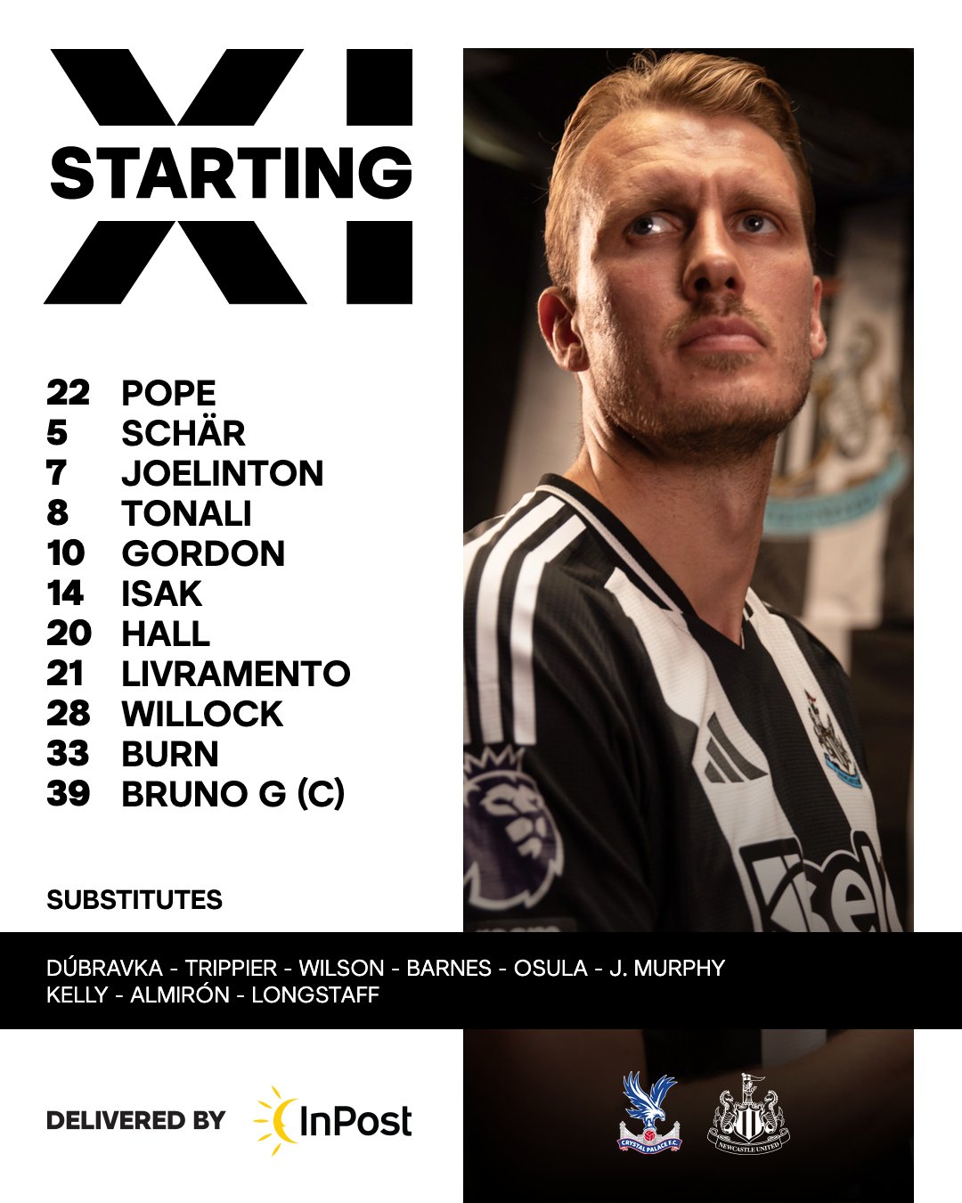 Newcastle United v Crystal Palace: Pope, Schär, Joelinton, Tonali, Gordon, Isak, Hall, Livramento, Willock, Burn, Bruno.