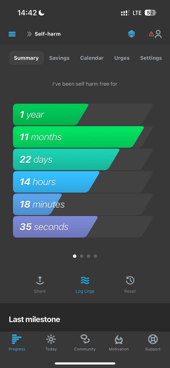 I wanted to sh so bad yesterday but remembered this fucking app and downloaded it again to see that im so close to 2 years

I never would’ve thought that it would turn out useful but I actually didn’t because of that