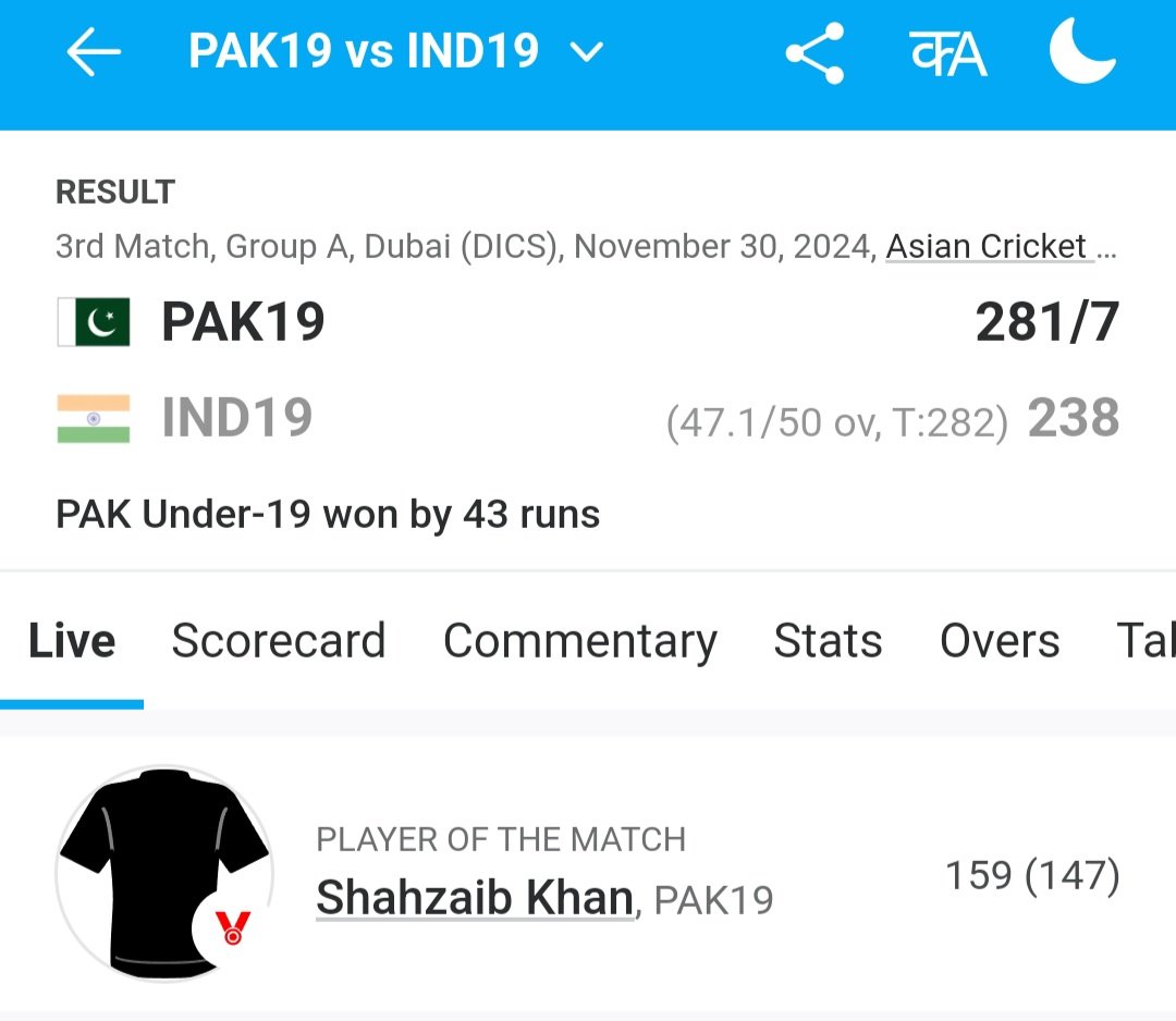 Hip, Hip Hoorah! 

Feeling heartened that Pakistan U19 comprehensively beat India in the Asia U19 Cup! 
This impressive win comes at a time when India has been engaging in dirty politics to undermine Pakistan cricket, including torpedoing the Champions Trophy scheduled to be