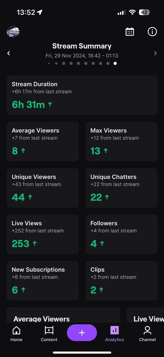 MrBennnnnn tweet media