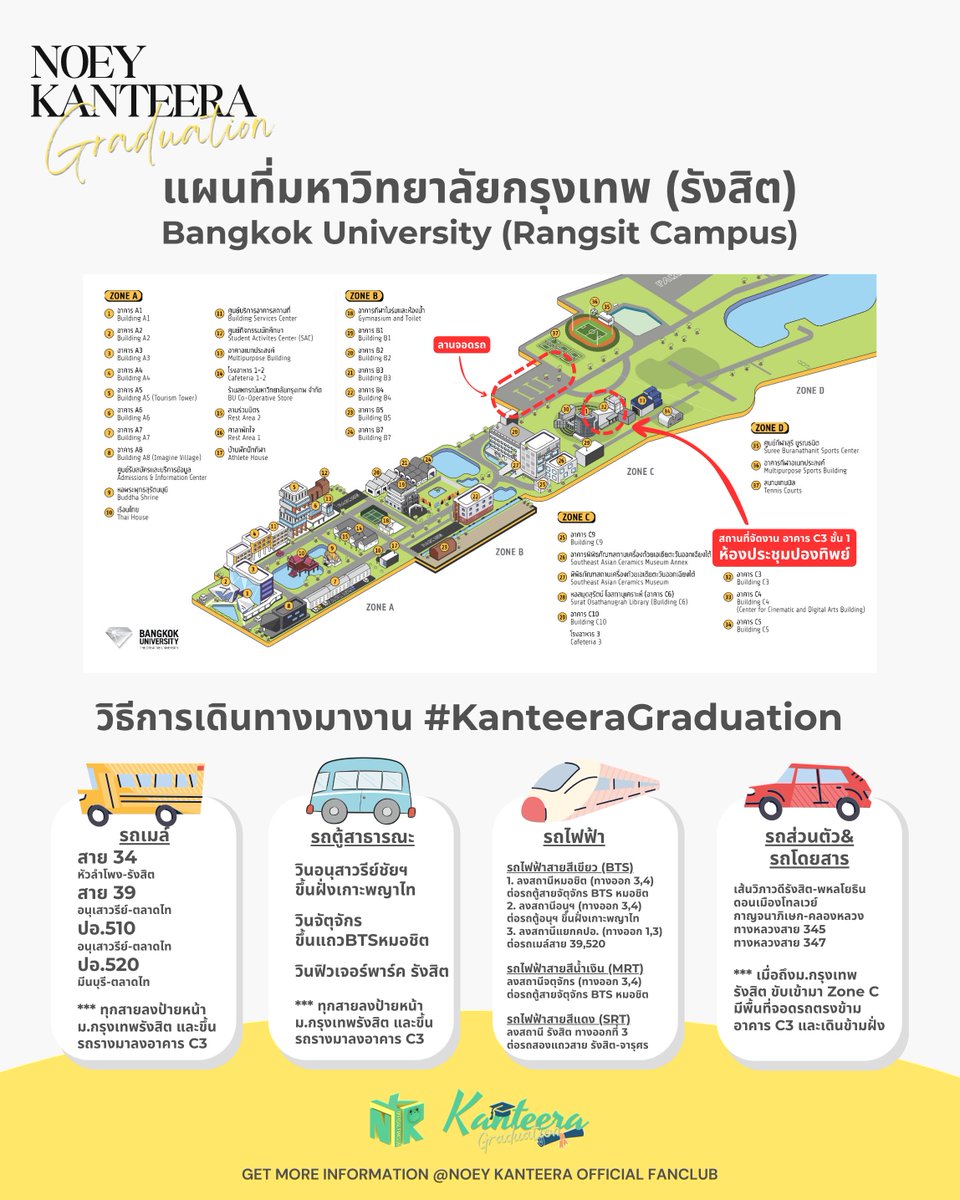 Noey Kanteera Official FC tweet media
