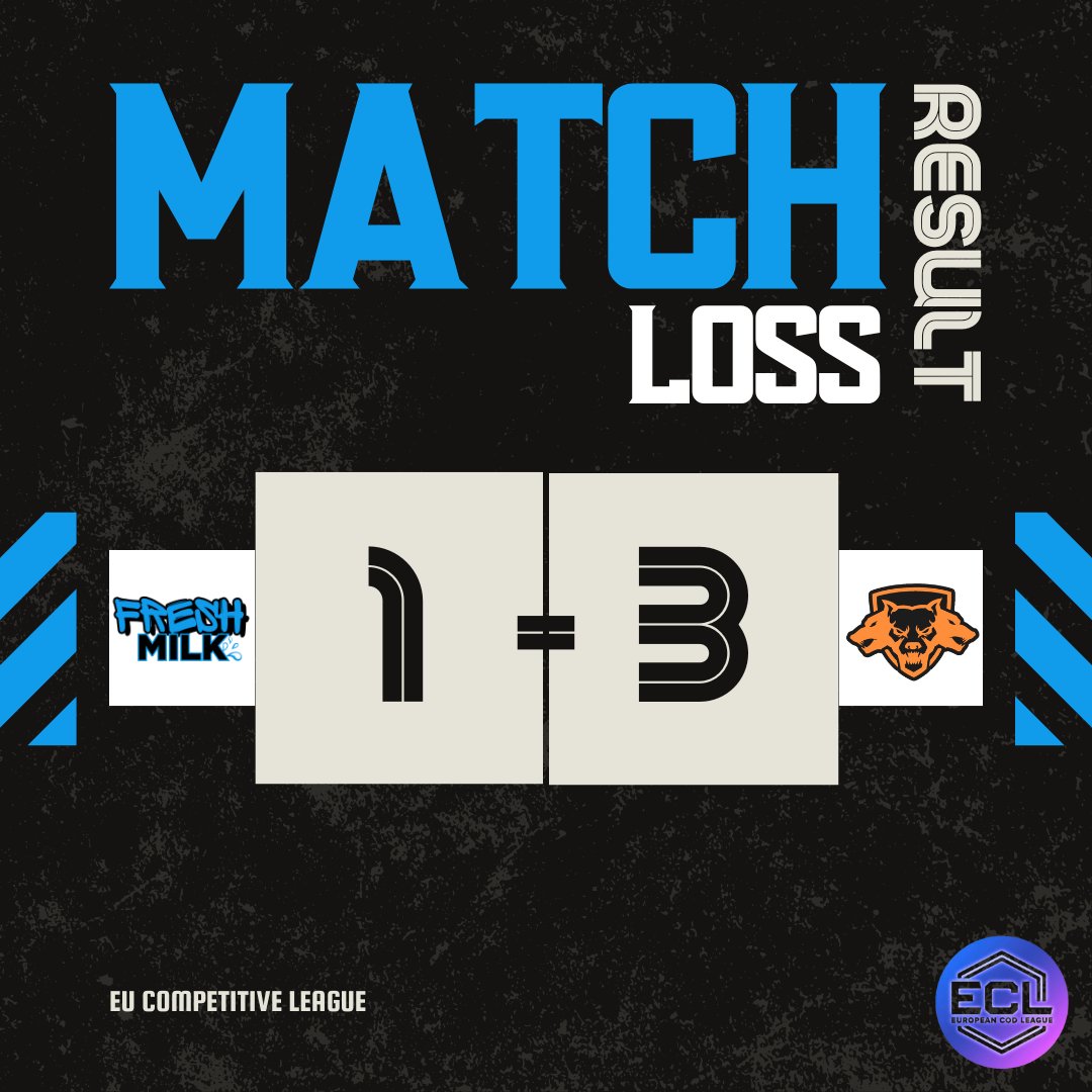 Unfortunately our milk was sour today as we get eliminated in the second round.
