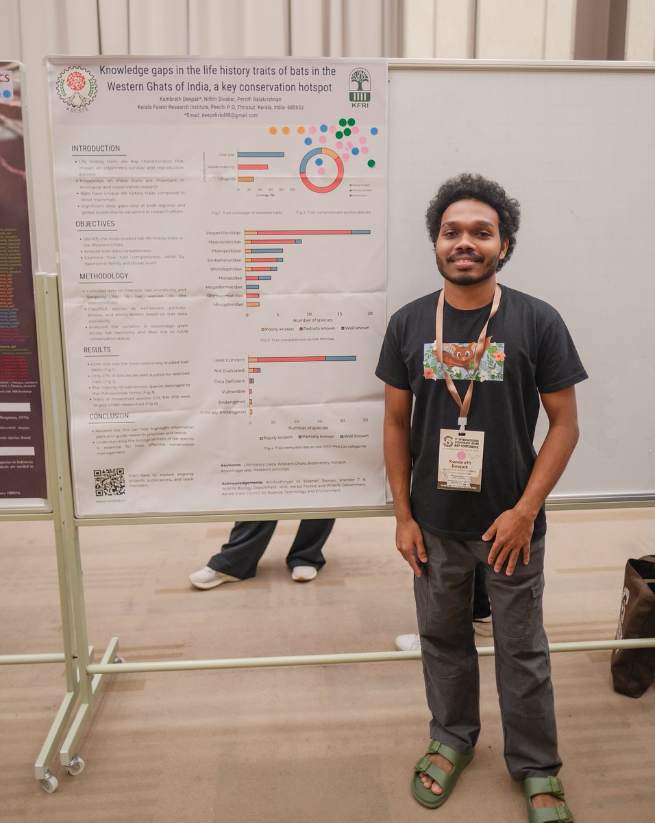 Team at 5th International Southeast Asian Bat Conference held in Ho Chi Minh City, Vietnam. Deepak Kambrath with <a href="/TiggaKingston/">Tigga Kingston</a> at his poster.  <a href="/NithinDivakar2/">Nithin Divakar</a> in panel discussion on fruit bat monitoring. #batforbats