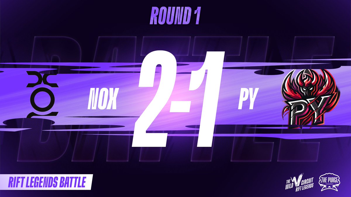 PurgeTournament's tweet image. Victory is tasted in the Battle arena! #TeamNox has knocked out #TeamProtocol

More adrenaline-pumping updates to follow! Stay tuned! 🔥