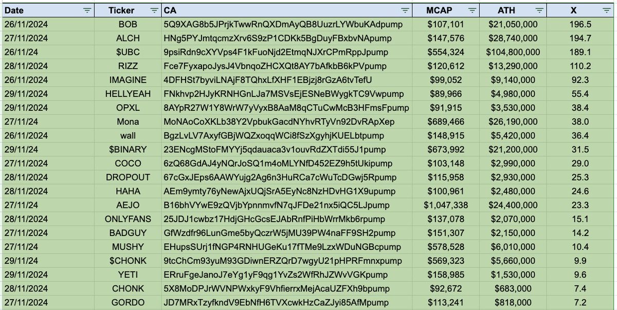 ProphetBots tweet media