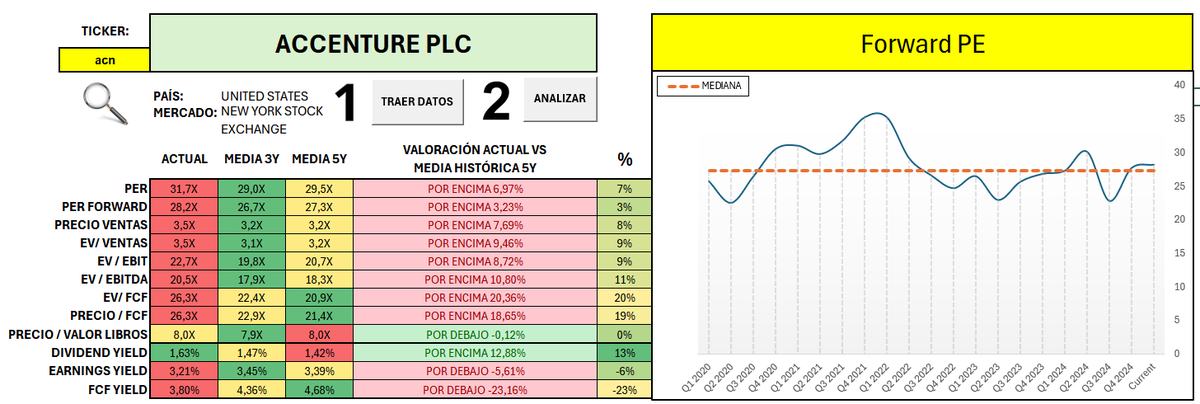 Ale Inversor tweet media