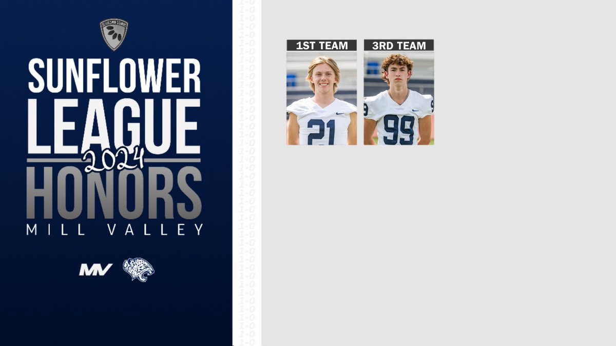 Mill Valley Football tweet media