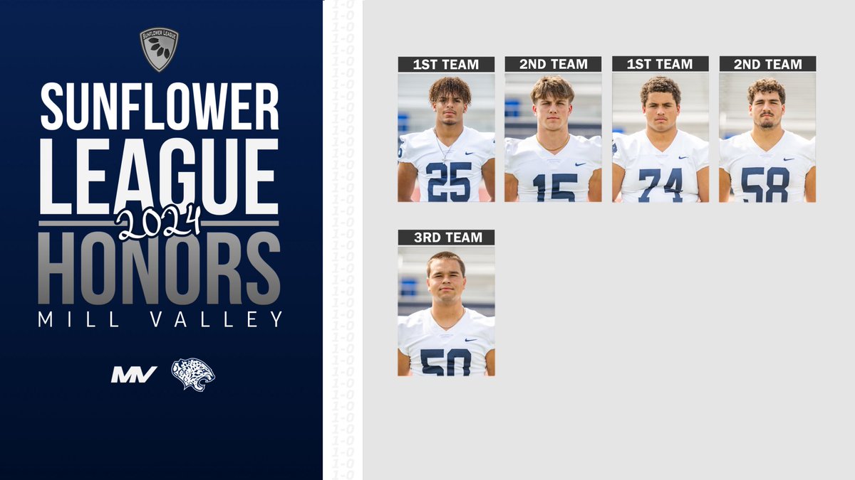 Mill Valley Football tweet media