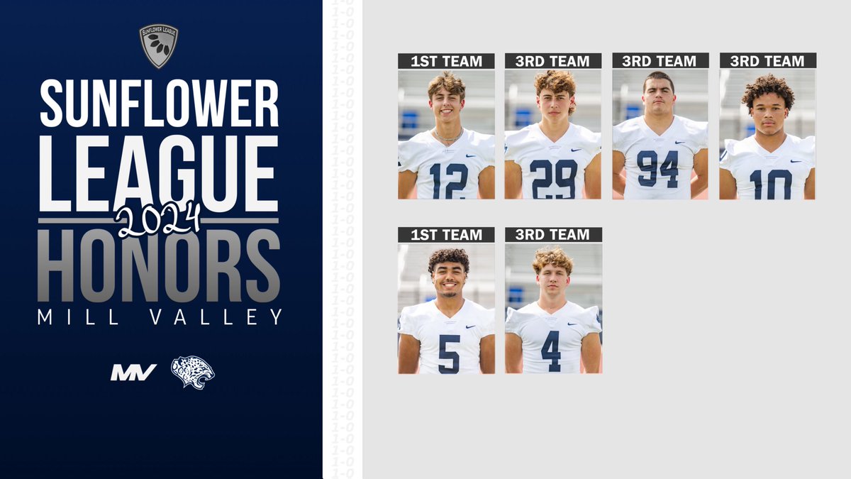 Mill Valley Football tweet media