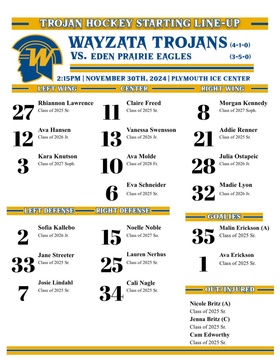 Trojan Ladies at home this afternoon!