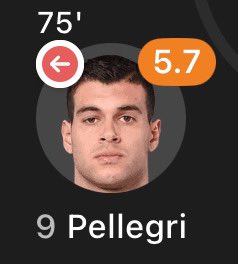 pulizinho's tweet image. 