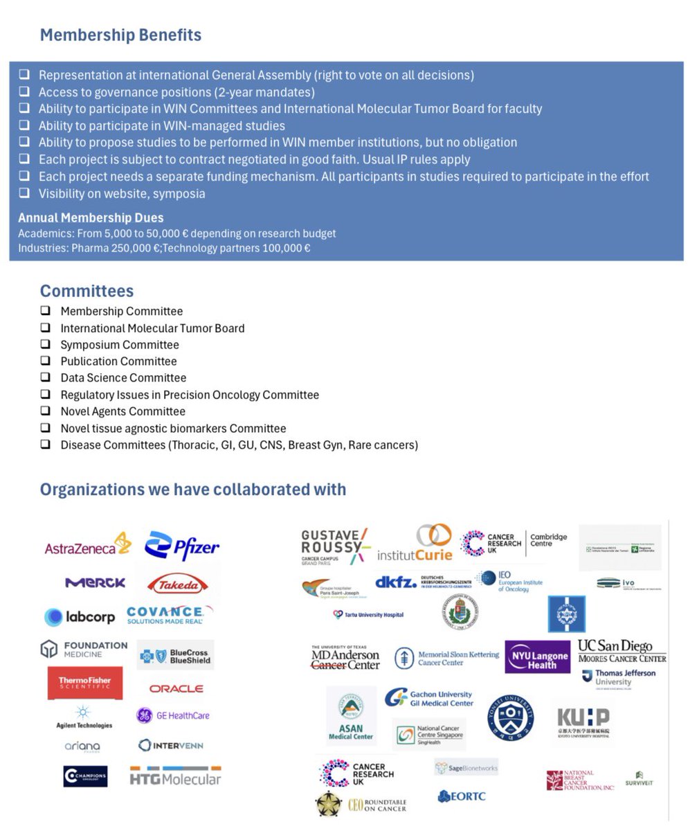 Wafik S. El-Deiry, MD, PhD, FACP (@weldeiry) on Twitter photo Super excited to be able to work on <a href="/WIN_Consortium/">WIN Consortium</a> manuscript (Bringing Next-Generation Precision Oncology to Patients) on long flight with WiFi as I come up on a year since being elected as the Chair.
It has been a tremendous honor to work with colleagues including our CMO Super excited to be able to work on <a href="/WIN_Consortium/">WIN Consortium</a> manuscript (Bringing Next-Generation Precision Oncology to Patients) on long flight with WiFi as I come up on a year since being elected as the Chair.
It has been a tremendous honor to work with colleagues including our CMO