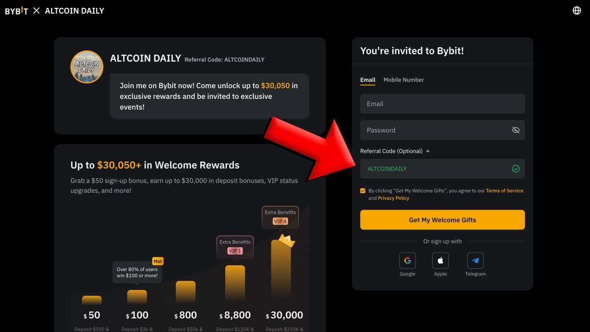 Altcoin Daily tweet media