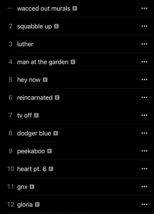 CAWBBBB's tweet photo. Let's be honest, "GNX" is way better than "FATD". Thankfully, Kendrick continues to drop concise projects. Unfortunately, Drake continues to mesh together rushed projects with upwards of 20+ songs to play the streaming game. https://t.co/6FoYquDg3G