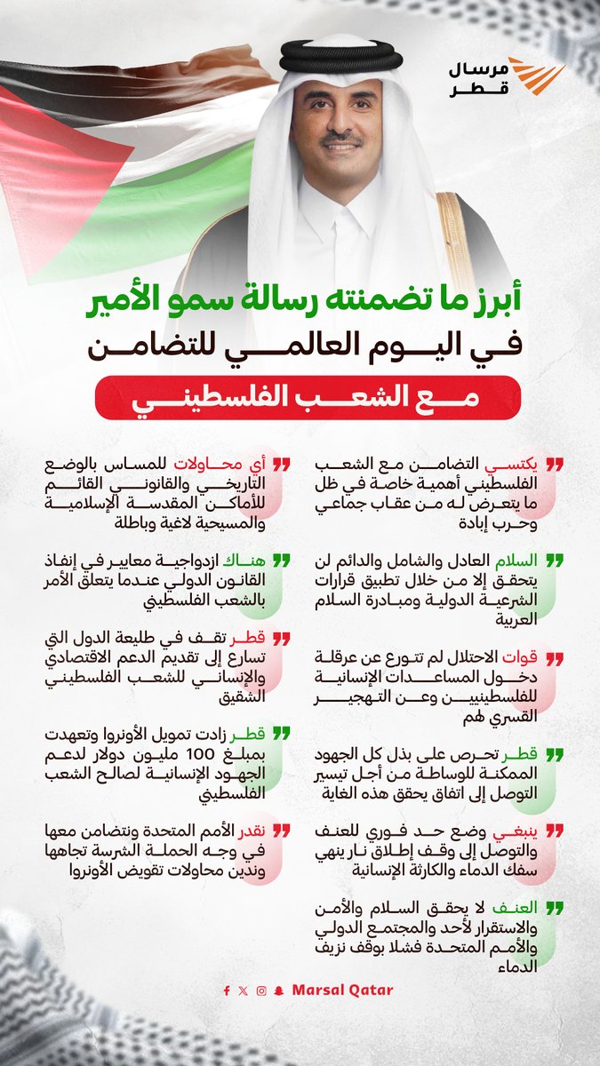 سمو الأمير <a href="/TamimBinHamad/">تميم بن حمد</a> يوجه رسالة إلى الأمم المتحدة بمناسبة "اليوم العالمي للتضامن مع الشعب الفلسطيني".. هذا أبرز ما جاء فيها

#قطر 🇶🇦 | #مرسال_قطر