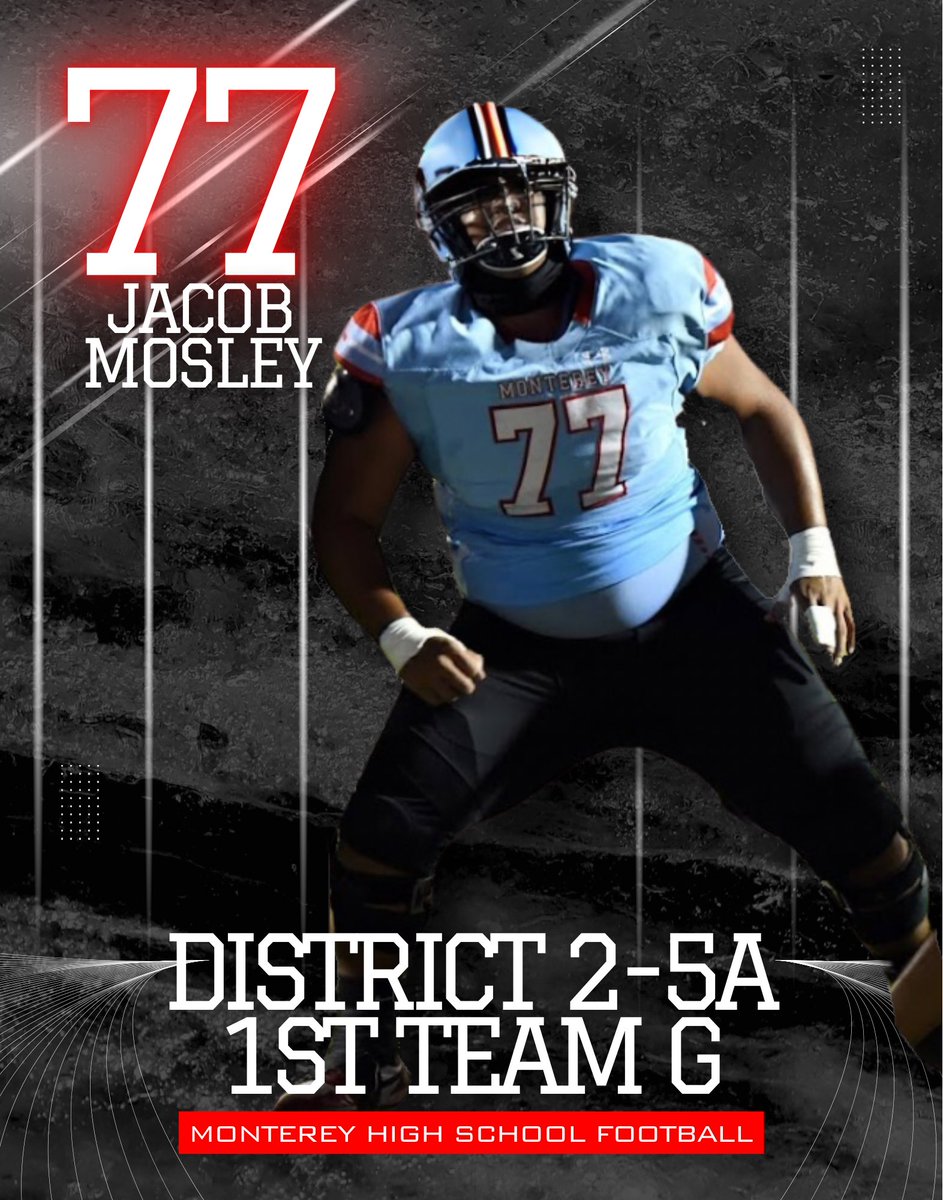 Monterey_Sports's tweet photo. District 2-5A  1st Team

Guard

#77

Jacob Mosley
@JacobMo806 https://t.co/3jTNJBLc7r