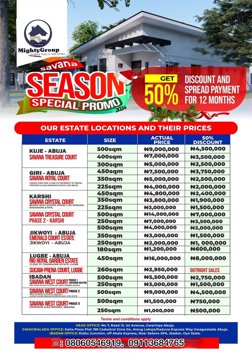 Mightysgroup's tweet photo. @47kasz Buy a plot of land and get a bag of rice, spread payment in 12months https://t.co/9sVUd7wsha
